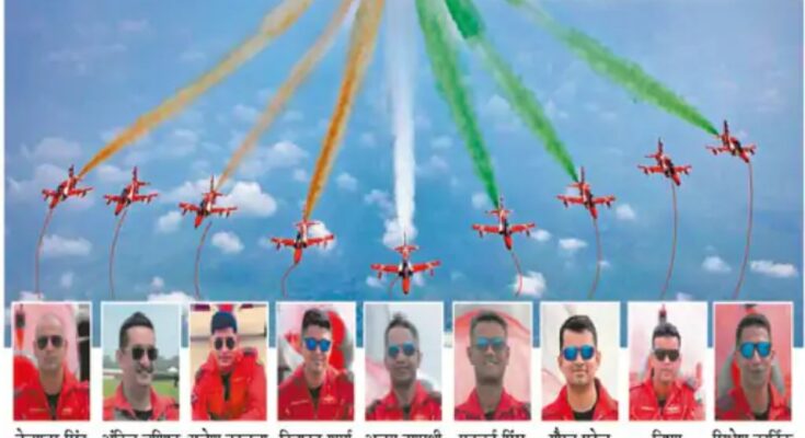 Air show in Raipur today: The tricolor flag will be visible in the sky, and daredevils will perform aerial stunts.